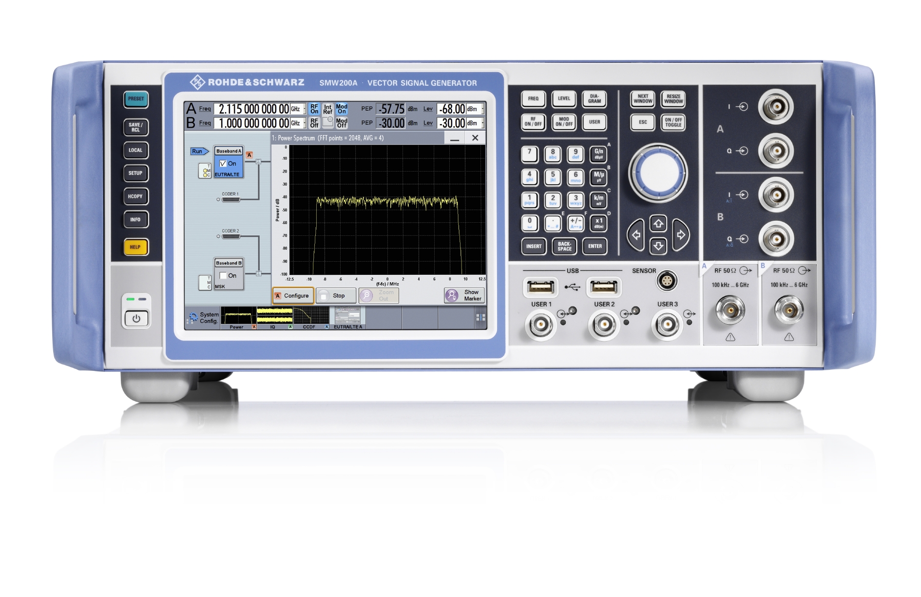 Figure 6: An envelope tracking option has been added to Rohde & Schwarz’s SMW200A vector signal generator